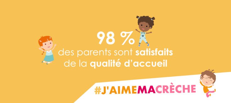 Qualité d'accueil : des parents très satisfaits des crèches people&baby ! 