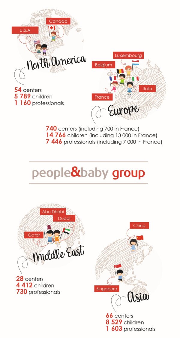 people&baby abroad